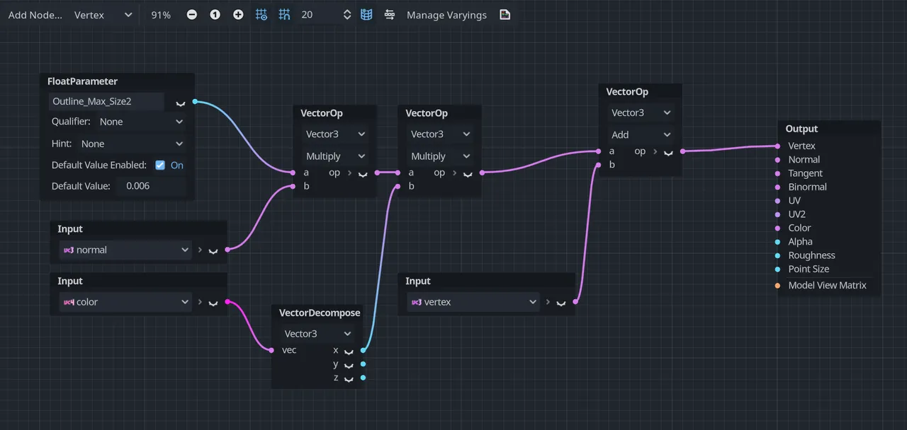 Vertex portion of Outline shader in Godot