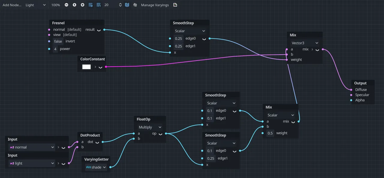 Light portion of Base shader in Godot