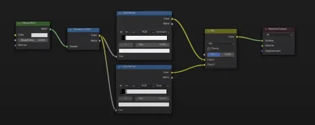 The second ColorRamp node