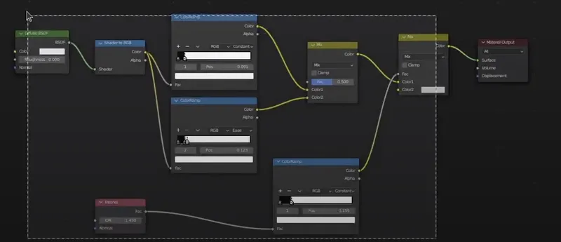 Fresnel nodes