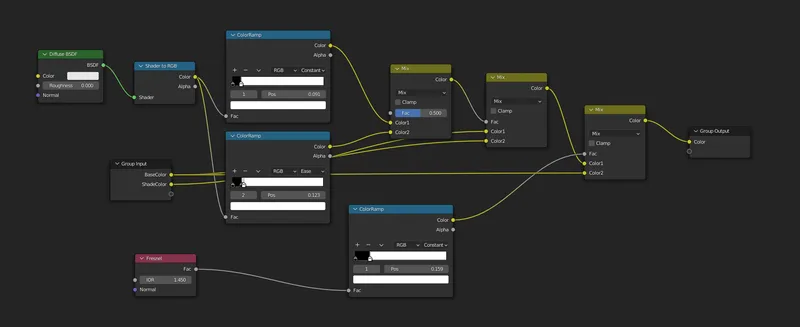 The final shader graph